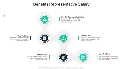 Average AT&T Sales Representative hourly pay in the United States is approximately 14. . Benefits rep salary